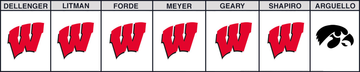 wisconisn-vs-iowa-cfb-picks